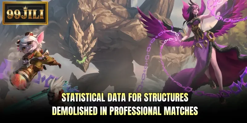 Statistical data for structures demolished in professional matches